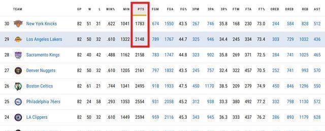 奥拉迪波重, 时是里夫斯
