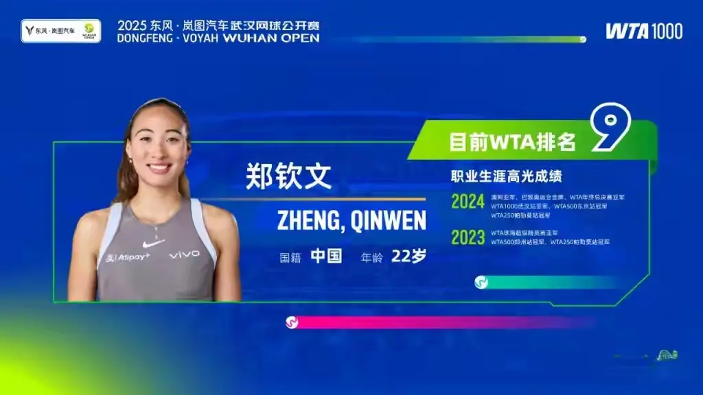 决赛, cn 决赛, cn